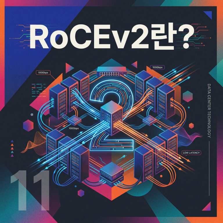 ai thumbnail poster RoCEv2란 1787759966