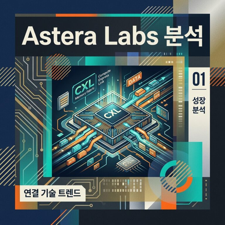 ai thumbnail poster Astera Labs 분석 1788252104
